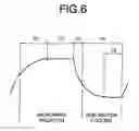 Fig. 07 - Vacuum microwave thawing method and vacuum microwave thawing machine