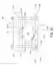 Fig. 05 - Universal attachment system