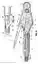 Fig. 22 - End-to-end anastomosis instrument and method for performing same