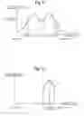 Fig. 10 - Apparatus and method for deciding in-focus position of imaging lens