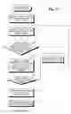 Fig. 17 - Apparatus and method for deciding in-focus position of imaging lens