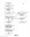 Fig. 03 - Word recognition system and method for customer and employee assessment