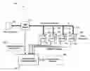 Fig. 01 - Devices and methods for determining the amount of individual usage of a shared commodity