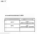 Fig. 04 - Server, data output system, data output method, and output terminal