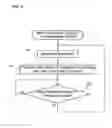 Fig. 09 - Output terminal, data output system, and data output method