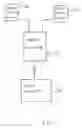 Fig. 02 - Financial transactions processing system including customer display screen