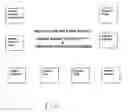 Fig. 09 - Financial transactions processing system including customer display screen