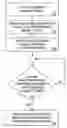 Fig. 01 - Method and apparatus for promoting the selection and use of a transaction card