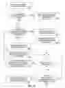 Fig. 11 - Method and apparatus for promoting the selection and use of a transaction card