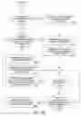Fig. 14 - Method and apparatus for promoting the selection and use of a transaction card