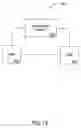 Fig. 15 - Method and apparatus for promoting the selection and use of a transaction card