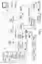 Fig. 02 - Rich object model for diverse auto-ID tags