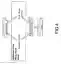 Fig. 05 - Rich object model for diverse auto-ID tags
