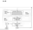 Fig. 06 - Binary code symbol for non-linear strain measurement and apparatus and method for analyzing and measuring strain therewith