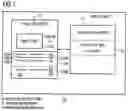 Fig. 02 - Processor circuit and method of allocating a logic chip to a memory chip