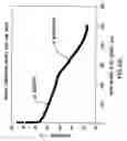 Fig. 06 - Compact heat exchanging device based on microfabricated heat transfer surfaces