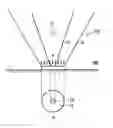 Fig. 01 - Probe for data storage apparatus