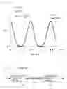 Fig. 09 - Multimode optical transmission apparatus and multimode optical transmission system