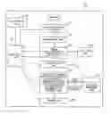 Fig. 01 - Mass spectrometric analysis method and system using the method