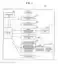 Fig. 02 - Mass spectrometric analysis method and system using the method