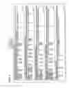 Fig. 05 - Mass spectrometric analysis method and system using the method