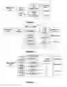 Fig. 02 - Mass spectrometric mixture analysis