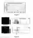 Fig. 03 - Statistical methods applied to surface chemistry in minerals flotation