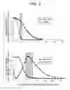 Fig. 07 - Mass spectrometer