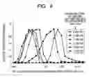 Fig. 10 - Mass spectrometer
