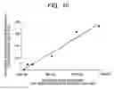 Fig. 11 - Mass spectrometer
