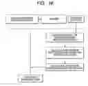 Fig. 17 - Mass spectrometer