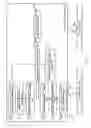 Fig. 10 - Macro-placement designing apparatus, program product, and method considering density