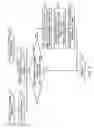 Fig. 11 - Macro-placement designing apparatus, program product, and method considering density