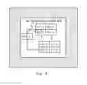 Fig. 12 - Macro-placement designing apparatus, program product, and method considering density