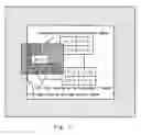 Fig. 14 - Macro-placement designing apparatus, program product, and method considering density