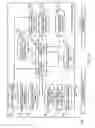 Fig. 16 - Macro-placement designing apparatus, program product, and method considering density