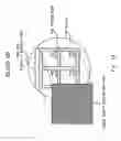 Fig. 17 - Macro-placement designing apparatus, program product, and method considering density