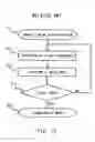 Fig. 18 - Macro-placement designing apparatus, program product, and method considering density