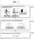 Fig. 08 - Observing method and its apparatus using electron microscope