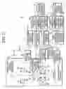 Fig. 22 - Electron beam system and electron beam measuring and observing methods