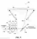 Fig. 16 - Using same optics to image, illuminate, and project