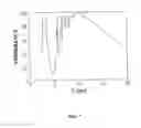 Fig. 12 - Infrared radiation detector