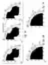 Fig. 09 - Apparatus and method for enhanced critical dimension scatterometry