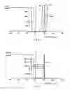 Fig. 09 - Methods and apparatus for ion beam angle measurement in two dimensions