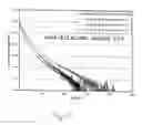 Fig. 04 - Profile adjustment in plasma ion implanter