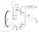 Fig. 02 - EUV light source collector erosion mitigation