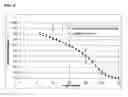Fig. 07 - Lithographic apparatus and cleaning method therefor