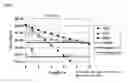Fig. 08 - Lithographic apparatus and cleaning method therefor