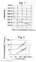 Fig. 02 - Method for erasing radiation energy remaining in radiation image storage panel