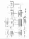 Fig. 29 - Passive sensors for automatic faucets and bathroom flushers